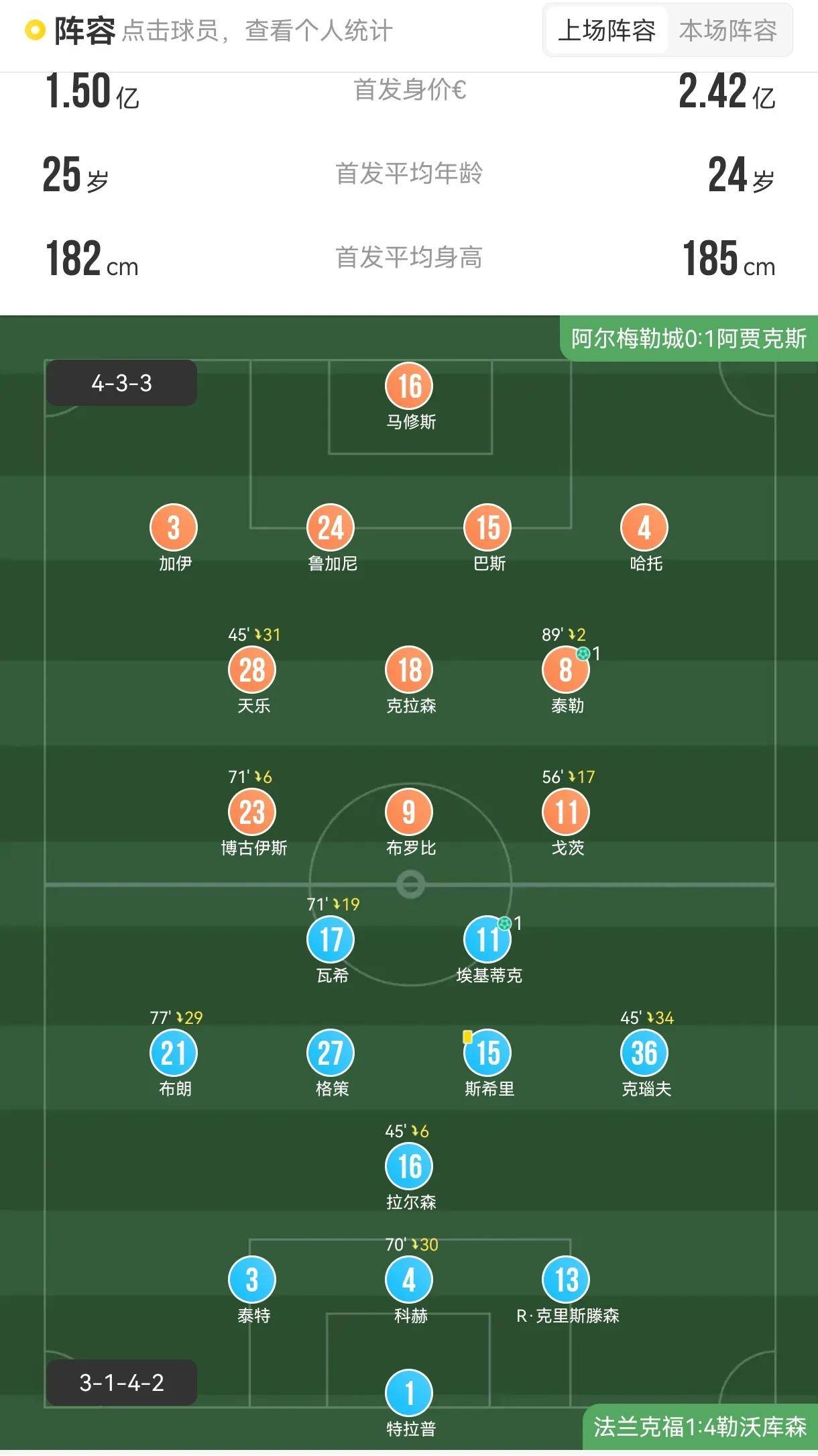 九游体育登录-包含阿雅克肖主场胜对手，稳住在积分榜上的位置的词条