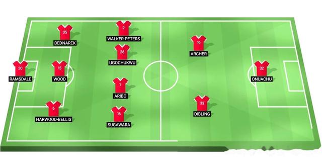 九游体育官方登录入口-南安普顿客场大胜，提升积分榜排名