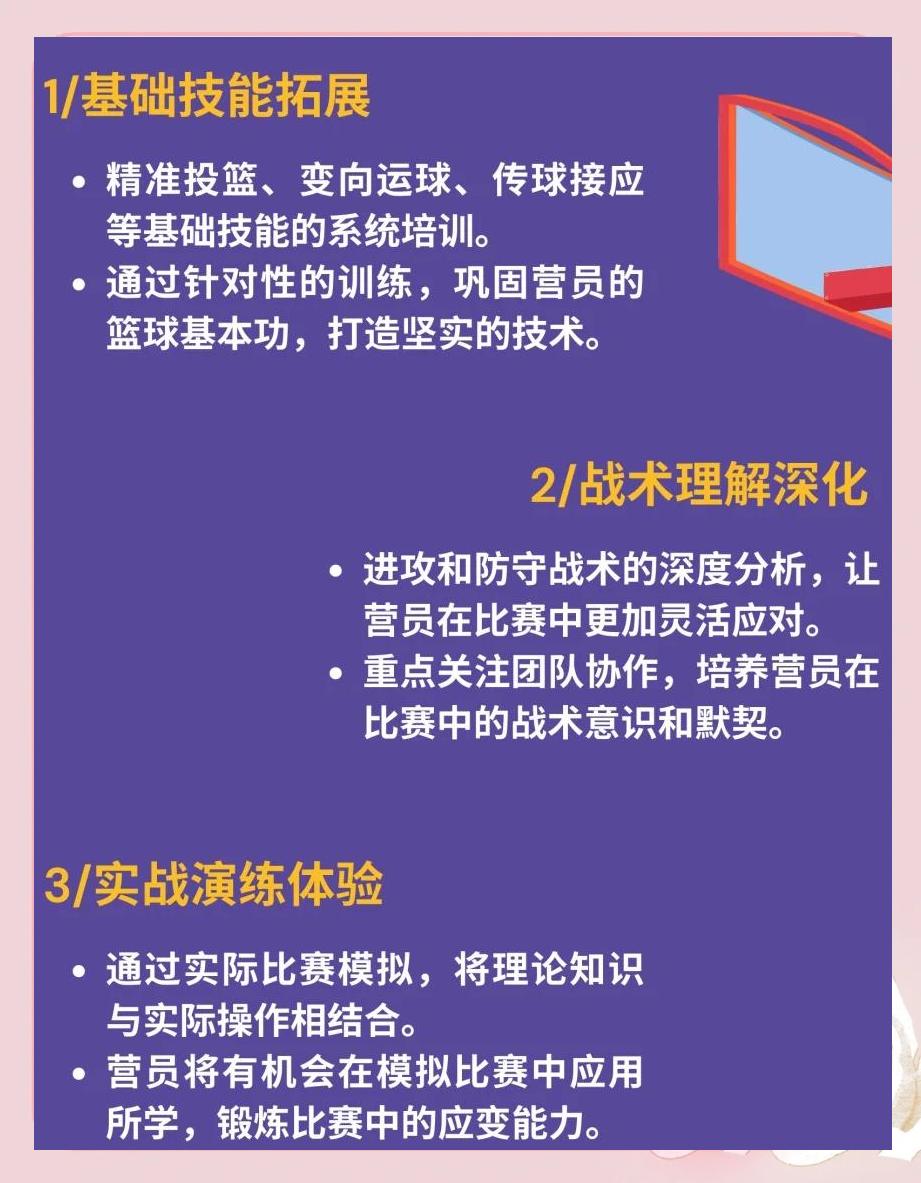 美洲篮球锦标争霸赛启动,球员备战备战的简单介绍 美洲篮球锦标争霸赛启动,球员备战备战的简单介绍