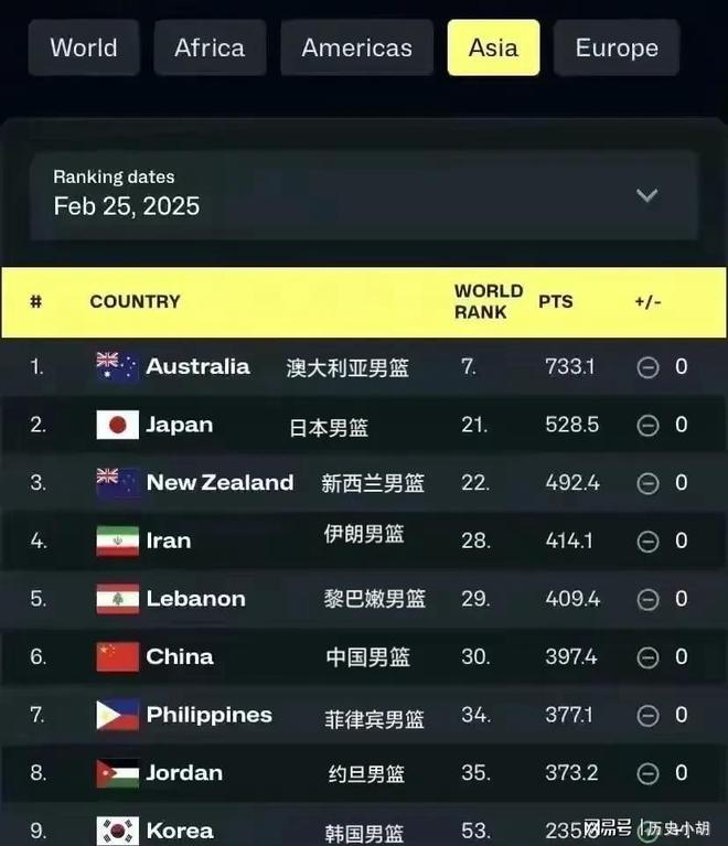 关于黎巴嫩球队喜获胜利,晋级下一轮的信息 关于黎巴嫩球队喜获胜利,晋级下一轮的信息