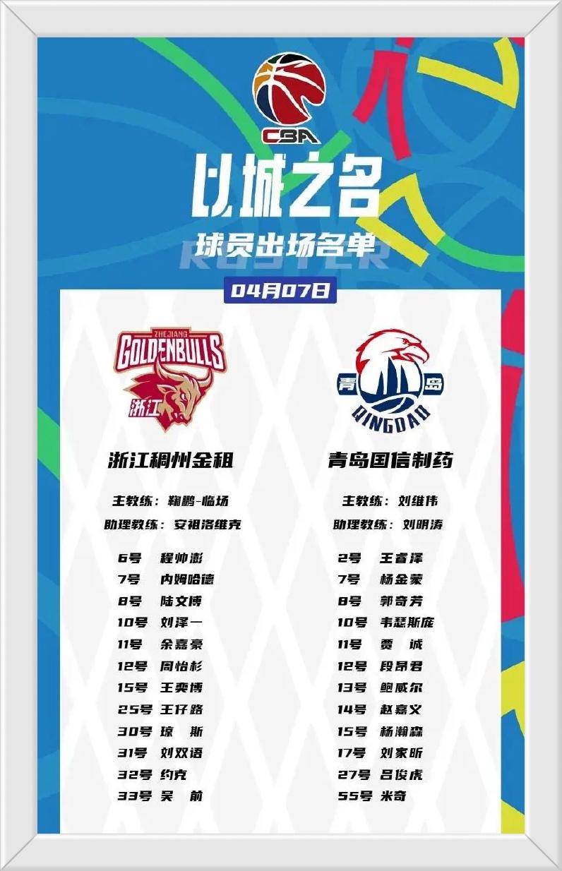 关于青岛男篮主帅变动，球队战术或将调整的信息