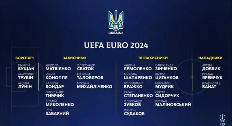 九游体育官网-乌克兰队队员状态火爆领队晋级