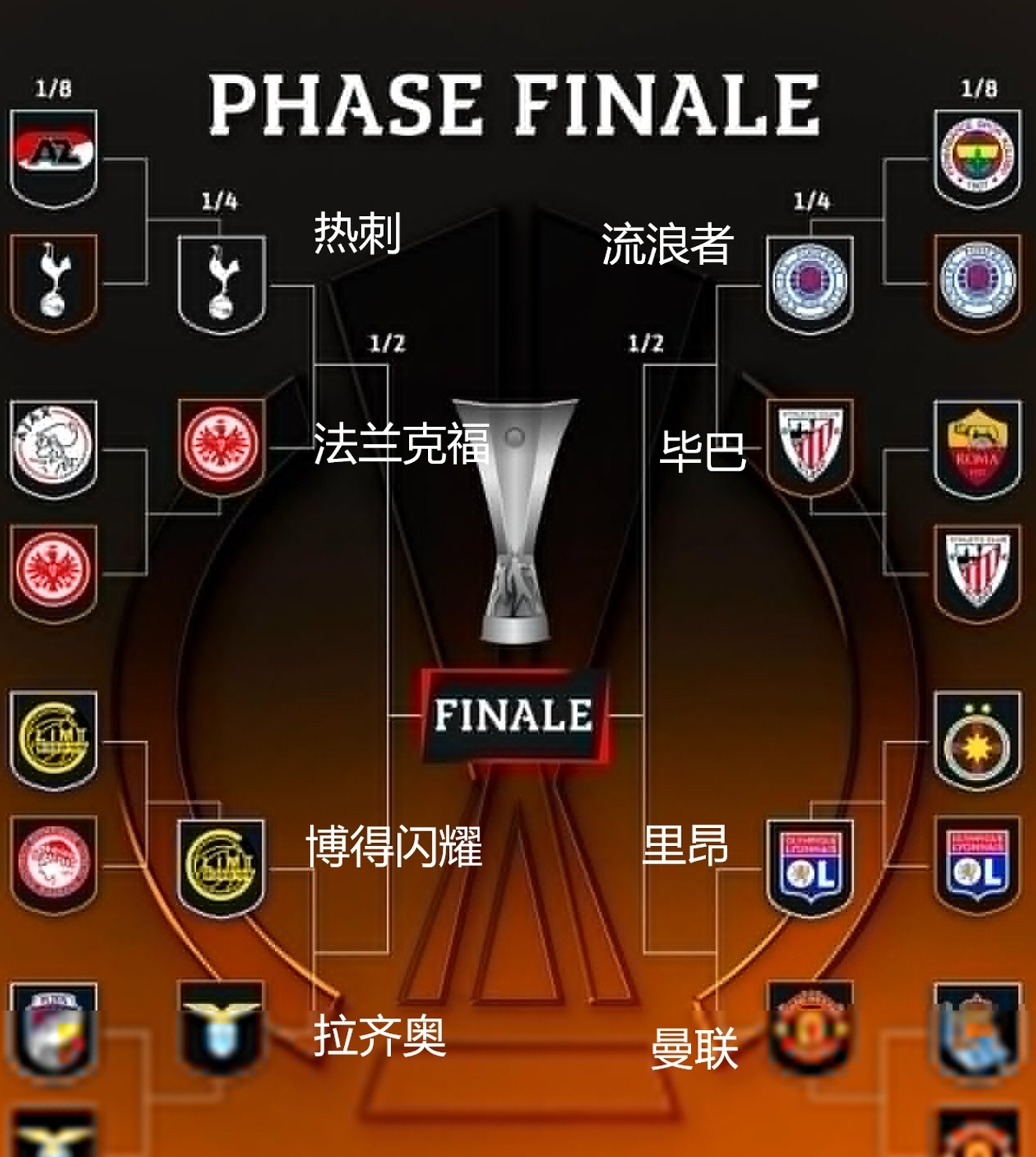 九游体育中国官网-欧洲豪门球队代表中超出征，针锋相对