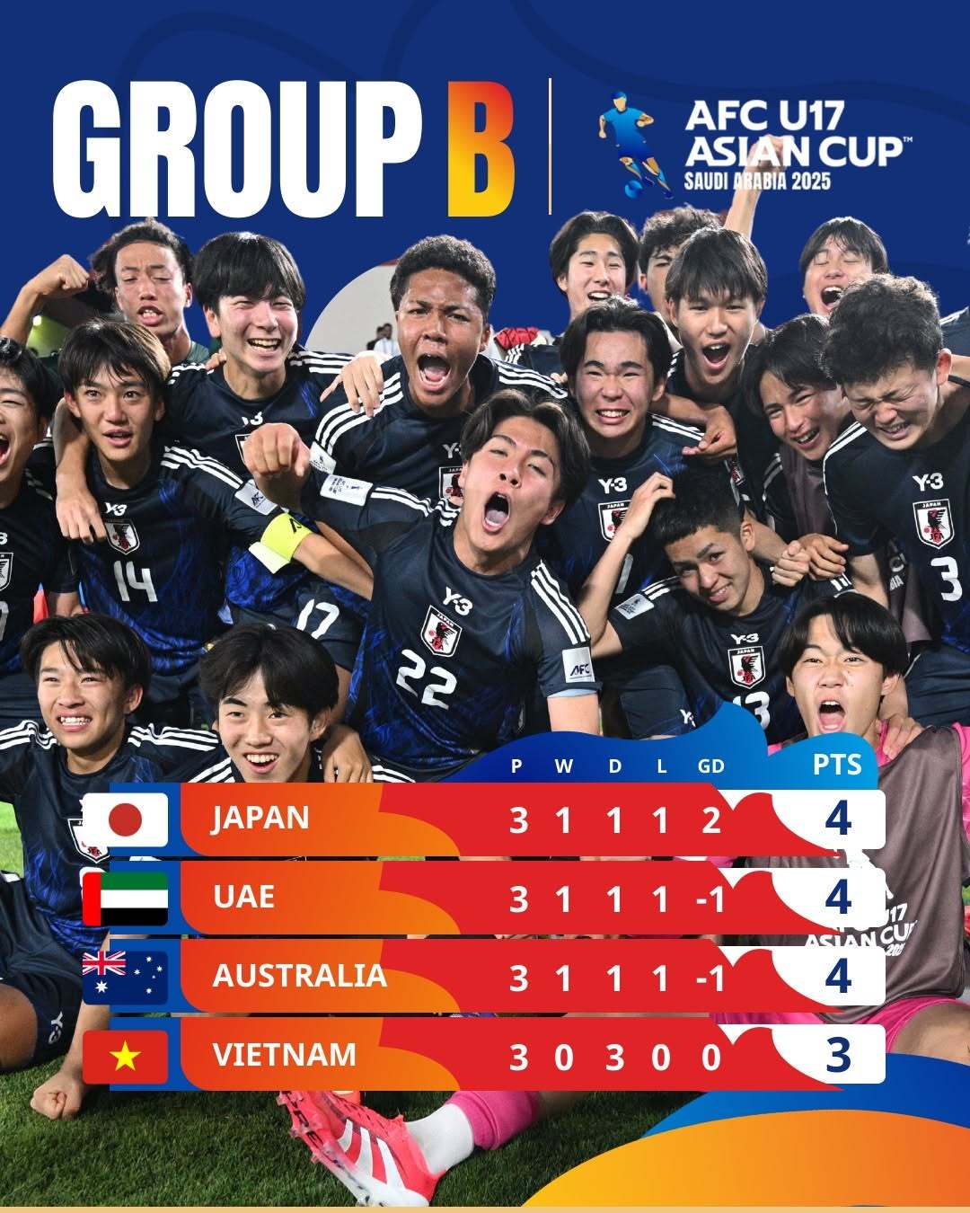 九游体育登录-日本力克伊朗，亚洲杯小组赛开门红