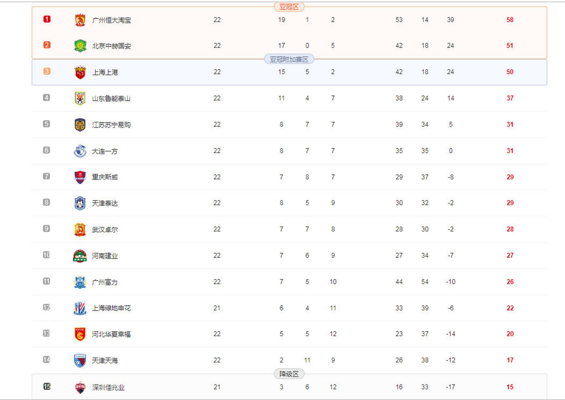 九游体育在线-广州恒大客场逆袭，终结连胜纪录的简单介绍