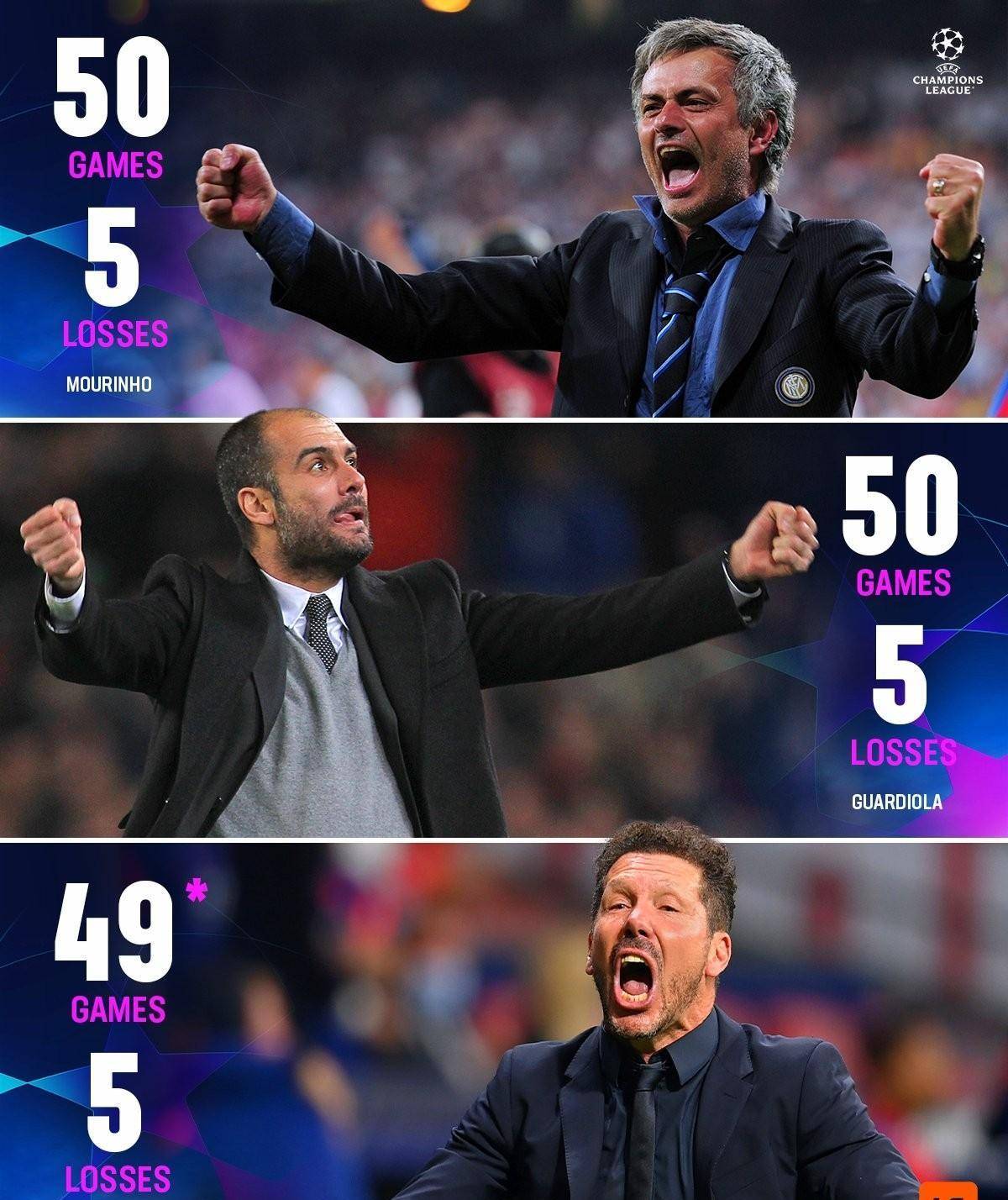 九游体育网页版登录入口-马竞不败保持领先，晋级名额稳固