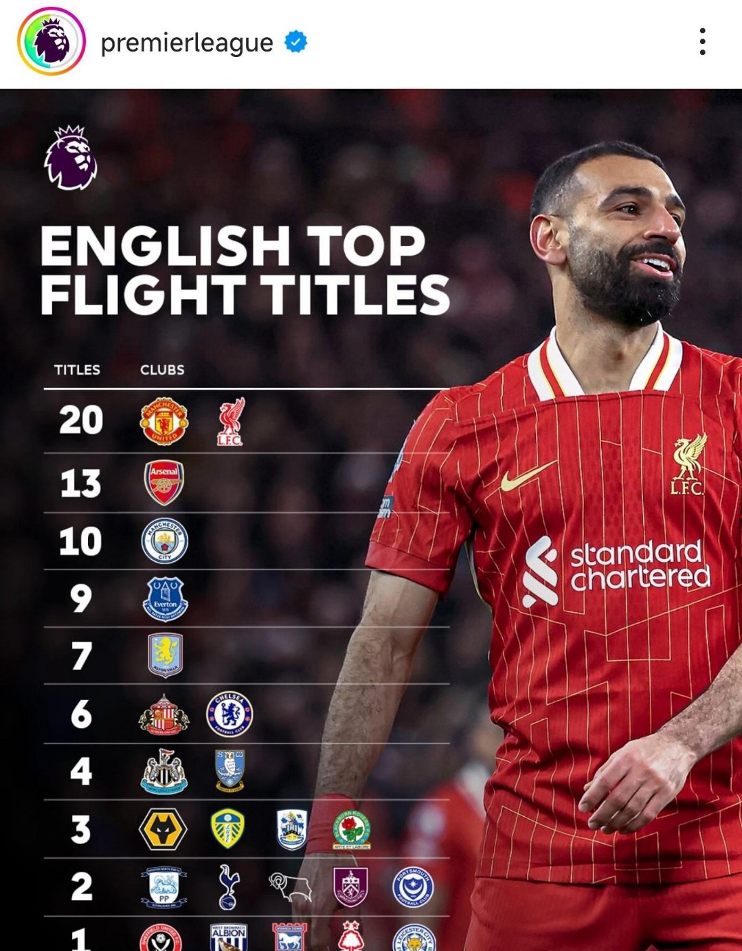 曼城喜迎胜利，成功夺取双关键分！