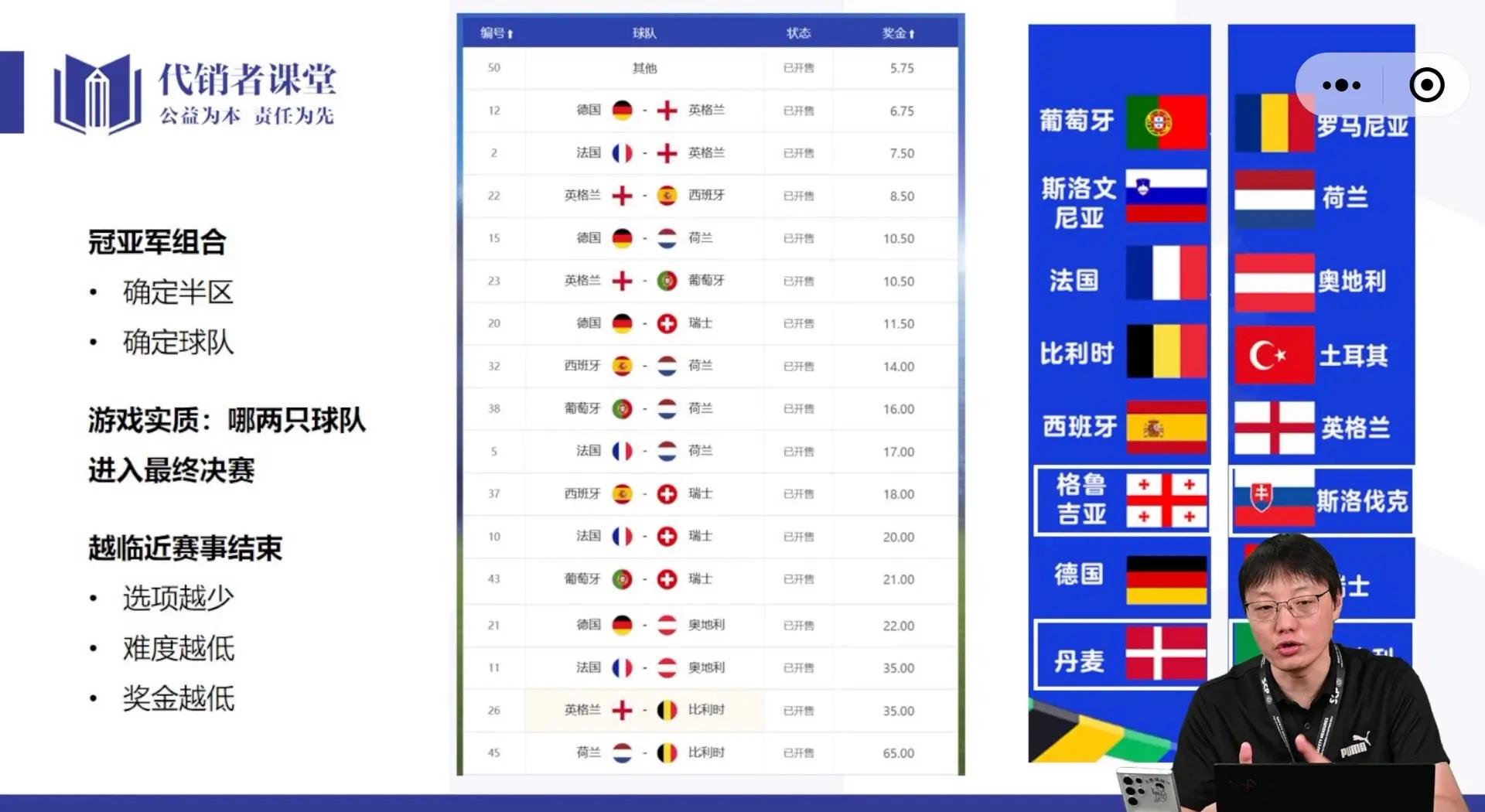 西班牙球队连胜，球员状态火爆备战的简单介绍