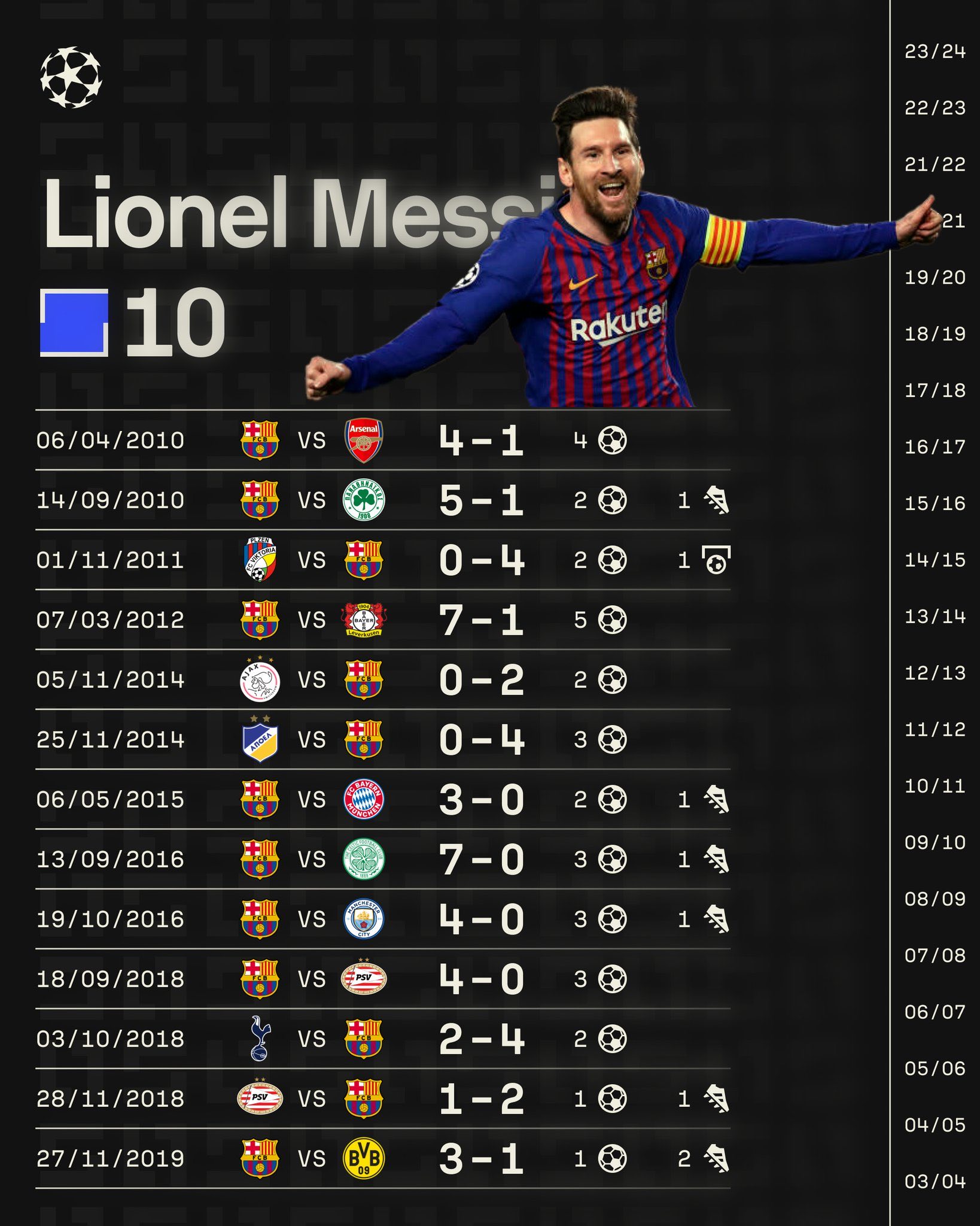 欧国联赛中的明星球员展现出色表现