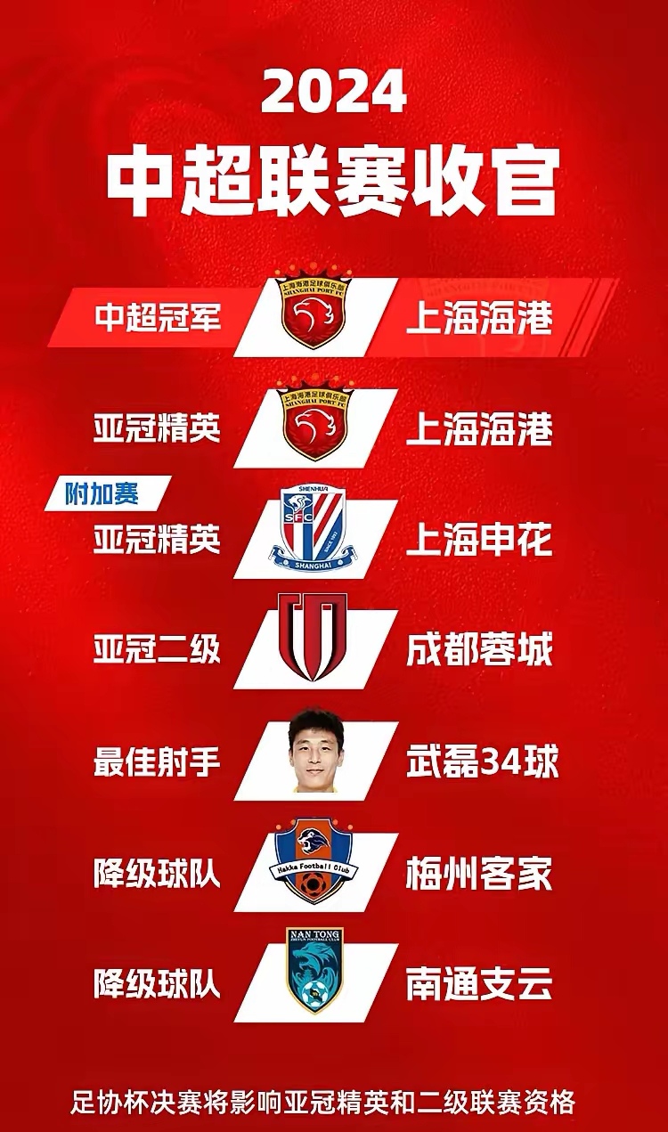 九游体育app-中超球队全队出征，士气高涨